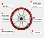 5 Holes Silver Black Machined Racing Car Wheel - Image 4