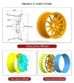 6 Holes Monoblock Forged Aluminum Off-Road Car Wheels - Image 4