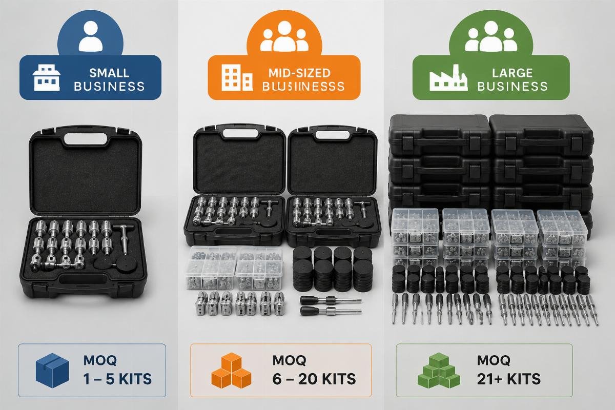 MOQ matching for small, mid-sized and large bulk wheel repair kit buyers Tiered bulk wheel repair kit order quantities displayed for different business sizes